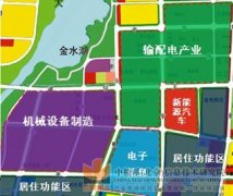 山東省金鄉(xiāng)縣經濟開發(fā)區(qū)機電制造產業(yè)發(fā)展規(guī)劃
