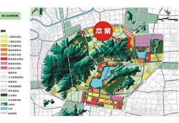 北京順義太陽(yáng)城項(xiàng)目策劃