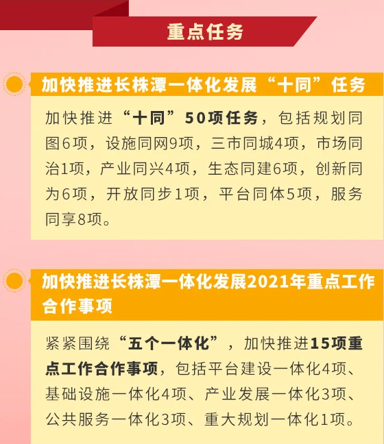 《長株潭一體化發(fā)展2021年行動(dòng)計(jì)劃》重點(diǎn)任務(wù)