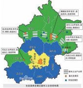 北京總部經濟聚集區