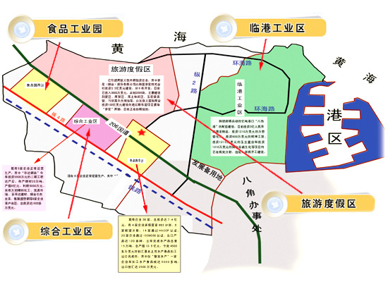 園區規劃