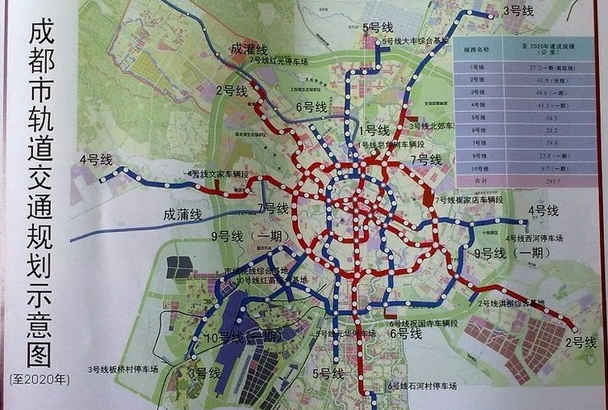 朱志國:軌道交通產(chǎn)業(yè)是成都做大做強(qiáng)工業(yè)經(jīng)濟(jì)的中堅(jiān)力量