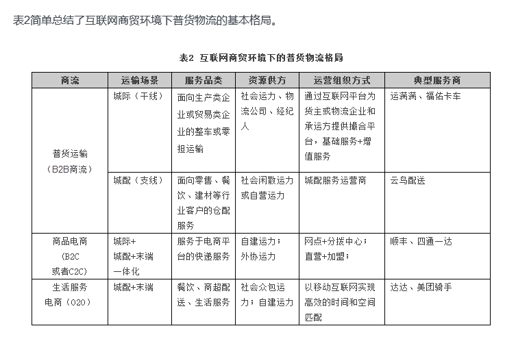 商流的變革決定物流的變革

