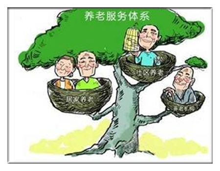 構建養老服務體系產業助力經濟發展的可行性研究