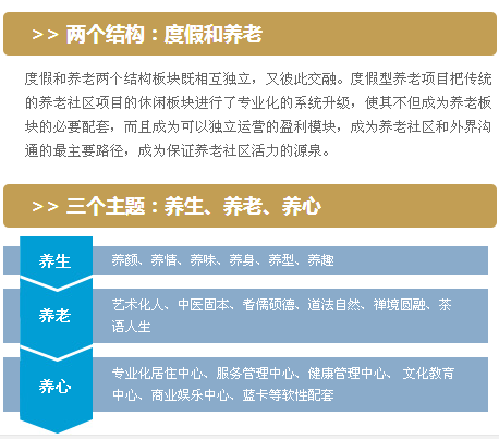 一個本質：養生養老綜合體
