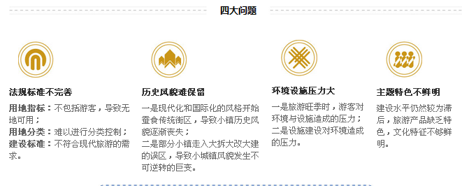 旅游特色小鎮發展四大問題