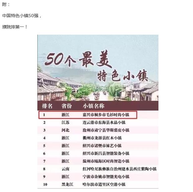 濮院在中國特色小鎮50強名單中排行第一！