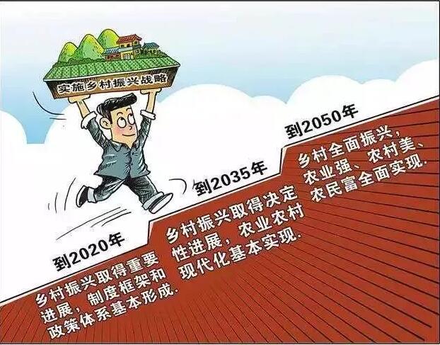 吸引社會資本20億，魯家村田園綜合體是如何突破并創新的呢？