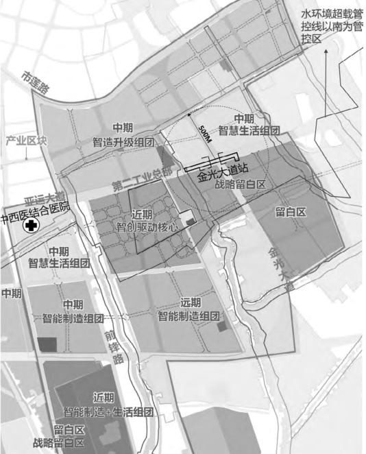 國土空間規劃背景下產業園城市設計管控方法