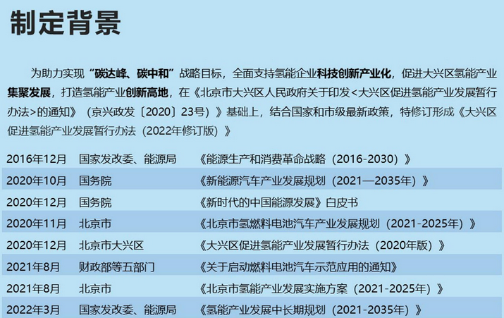 大興區促進氫能產業發展制定背景