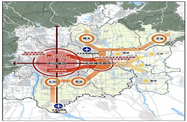 北京城市更新：北京以政策引領探索城市更新“北京模式”