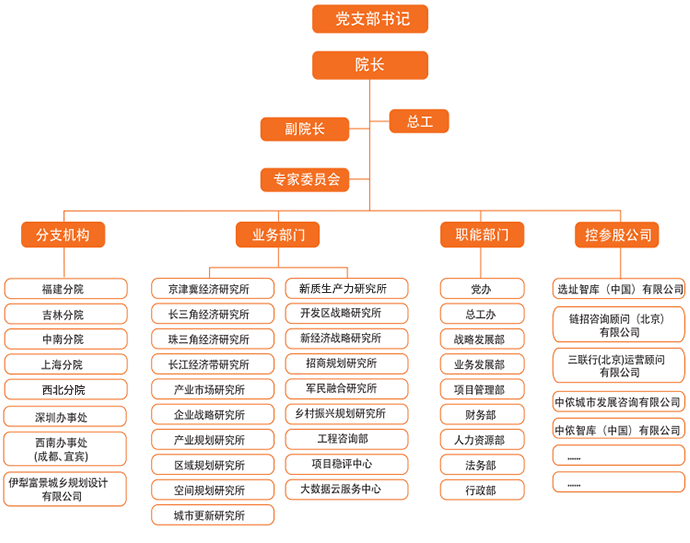 走進(jìn)中機(jī)院