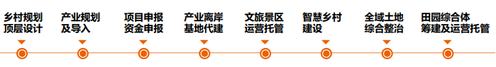 走進(jìn)中機(jī)院