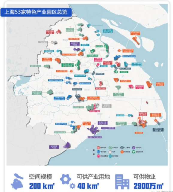 特色產業園區申報需要哪些條件？