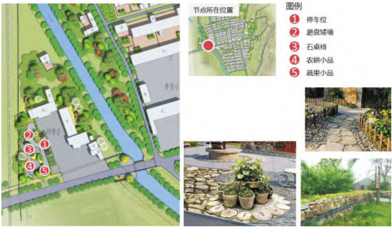 圖7 黃營村“棗元素”廣場游園設計