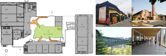 城市觸媒視角下工業園更新與優化設計策略