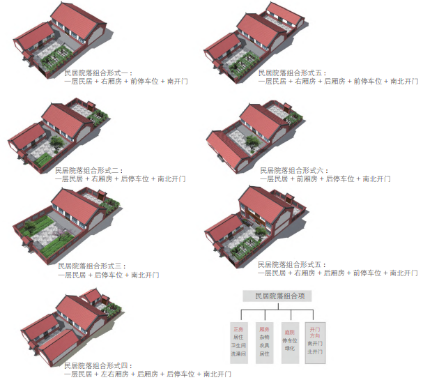 精細化村莊規劃設計實踐探索：冀東平原小燕山口村