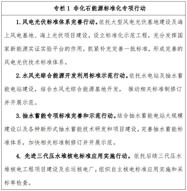 國家能源局發布“雙碳”標準化提升行動計劃  全文