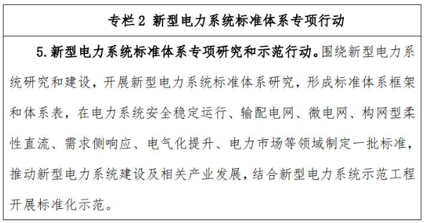 國家能源局發布“雙碳”標準化提升行動計劃  全文