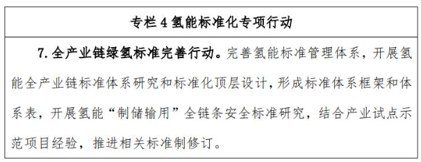 國家能源局發布“雙碳”標準化提升行動計劃  全文