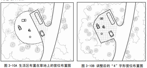 露營地露營區(qū)規(guī)劃設(shè)計(jì)方法探討