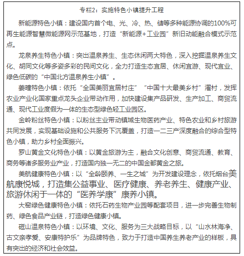 煙臺新型城鎮(zhèn)化規(guī)劃發(fā)布 構建“一核三帶六圈多點”空間布局 煙臺新型城鎮(zhèn)化規(guī)劃發(fā)布 構建“一核三帶六圈多點”空間布局