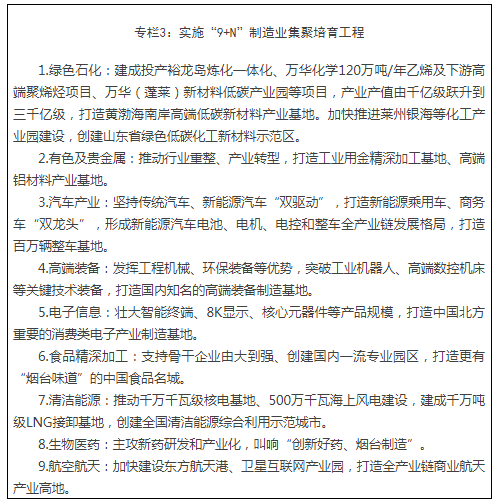 煙臺新型城鎮(zhèn)化規(guī)劃發(fā)布 構建“一核三帶六圈多點”空間布局 煙臺新型城鎮(zhèn)化規(guī)劃發(fā)布 構建“一核三帶六圈多點”空間布局