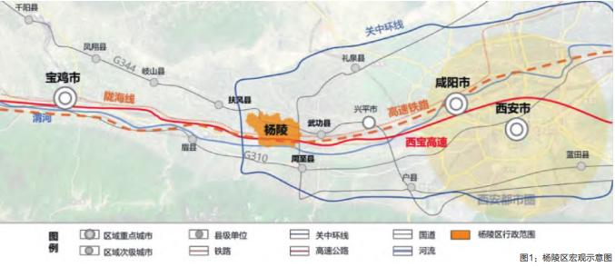 陜西省楊陵區如何推動鄉村振興戰略落實？美麗鄉村建設實踐與思考