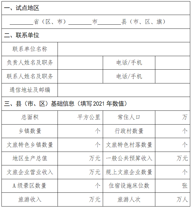 五部門聯合發文開展文化產業賦能鄉村振興試點工作(附工作方案)