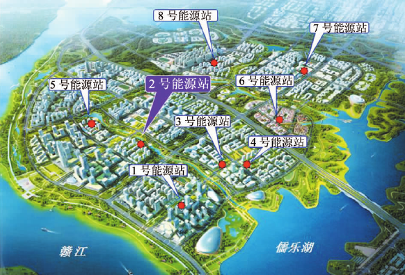 城市開發區中的能源站建筑規劃設計