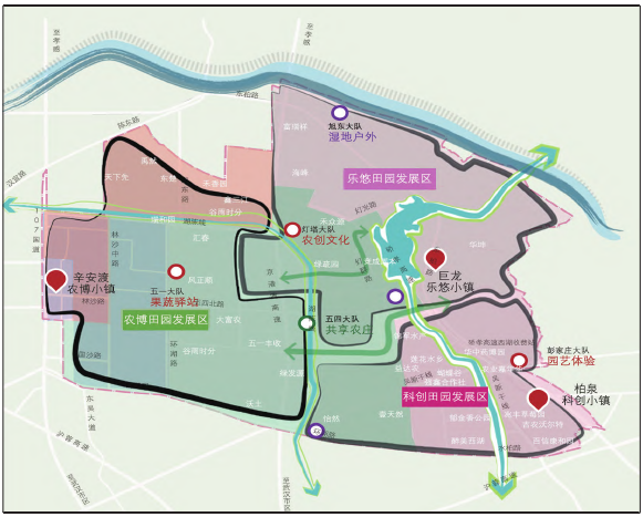 田園功能單元劃分 田園功能單元劃分