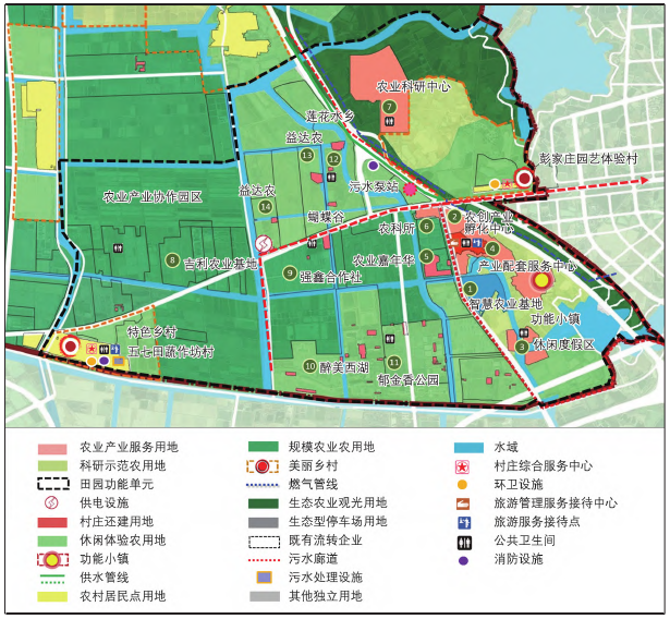 柏泉科創田園功能單元土地利用規劃 柏泉科創田園功能單元土地利用規劃