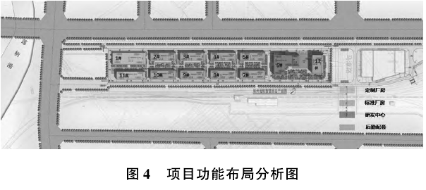 產業園開發的建筑總體規劃—以福州地鐵智慧園項目為例