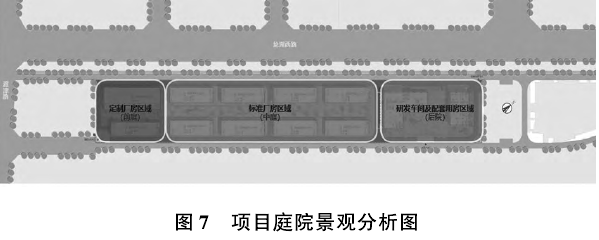 產業園開發的建筑總體規劃—以福州地鐵智慧園項目為例