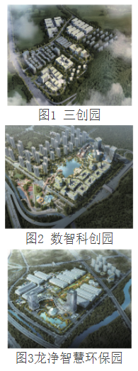 福建省龍巖數字經濟產業園規劃發展研究