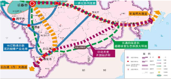 吉林省“一主六雙”區域協調發展空間布局