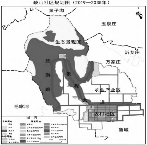 岐山社區三生空間、三區總體布局規劃圖