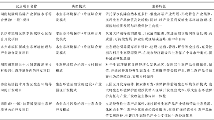 湖南省EOD試點典型模式與主要特征