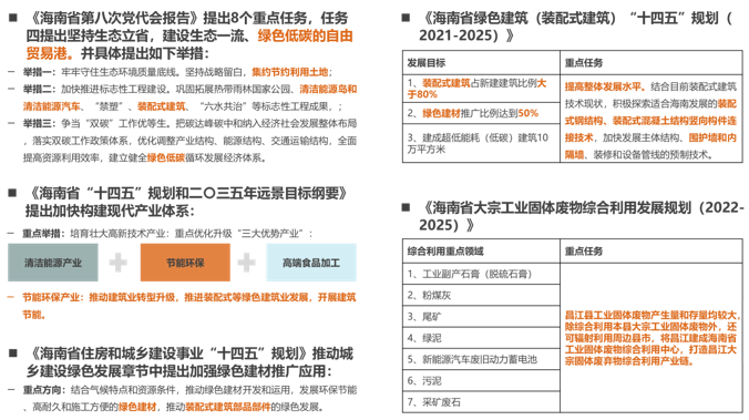 海鋼集團綠色建材生態產業園概念規劃