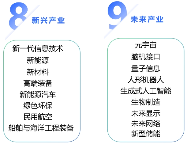 我國五年規劃歷史沿革及“十五五”規劃思考