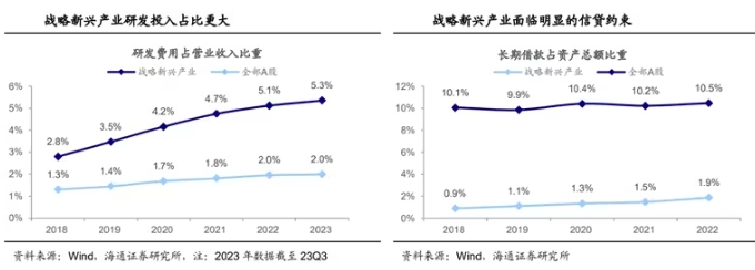新質(zhì)生產(chǎn)力市場現(xiàn)狀  我國新質(zhì)生產(chǎn)力發(fā)展現(xiàn)狀分析