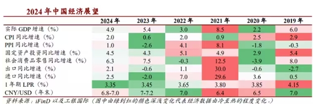 什么是新質生產力？新質生產力包括哪些具體內容和特點
