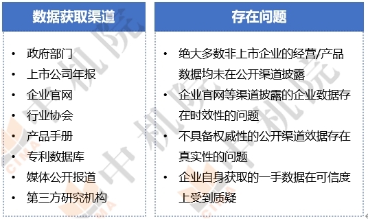 2024工信部專精特新“小巨人”第六批企業(yè)培育及第三批企業(yè)復(fù)核啟動
