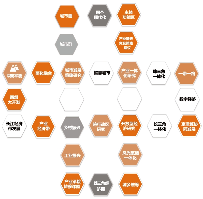 戰略規劃咨詢服務內容包括哪些？如何做戰略咨詢？服務對象及案例分析
