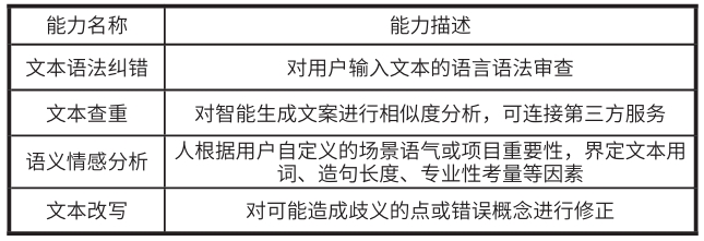功能運(yùn)用描述