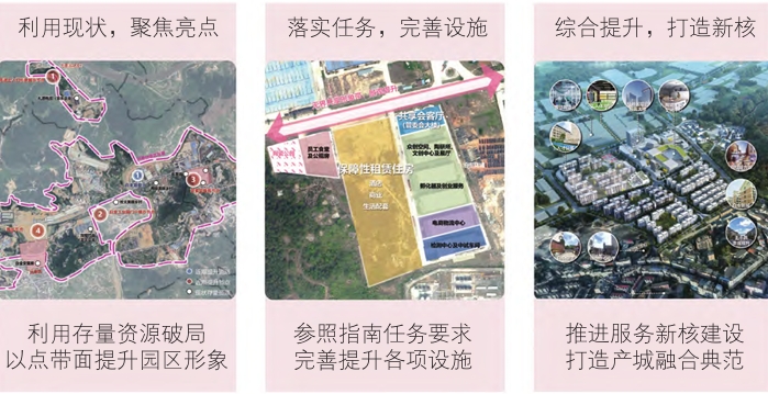 閩清經濟開發區產業“共享區”建設路徑 閩清經濟開發區產業“共享區”建設路徑