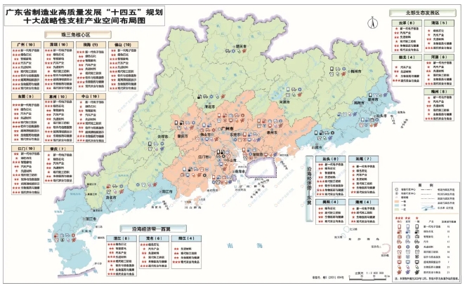 中國31省（區、市）重點產業規劃布局