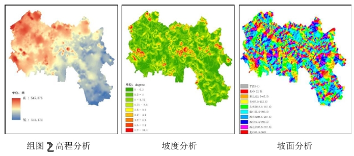 基于EOD理念分析成都市溫江區(qū)分水惠和村的產(chǎn)業(yè)現(xiàn)狀與發(fā)展困境 基于EOD理念分析成都市溫江區(qū)分水惠和村的產(chǎn)業(yè)現(xiàn)狀與發(fā)展困境