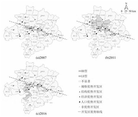 漢城市圈開發區與縣區經濟水平耦合度聚集圖 漢城市圈開發區與縣區經濟水平耦合度聚集圖
