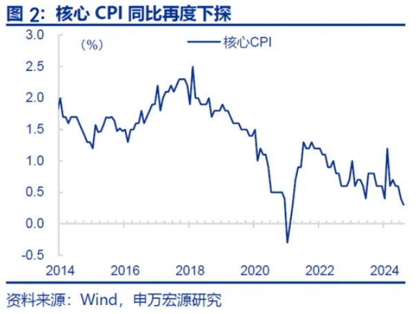 國有企業(yè)“十五五”發(fā)展規(guī)劃的方向與重點(diǎn)